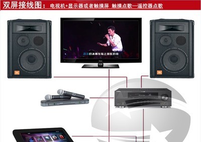 供應(yīng)光驅(qū)點歌機(jī)星海581價格_供應(yīng)光驅(qū)點歌機(jī)星海581廠家_世界工廠網(wǎng)產(chǎn)品信息庫